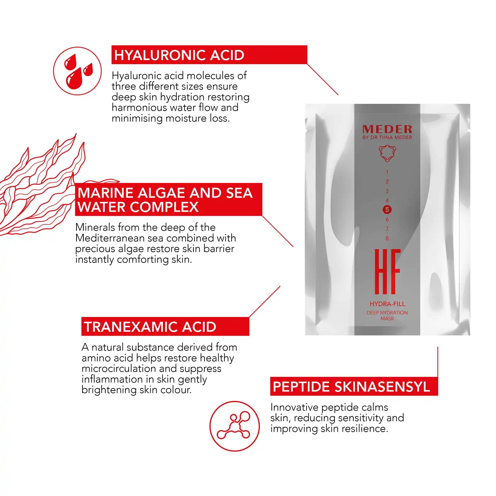 Hydra-Fill Mask Deeply moisturizing sheet mask