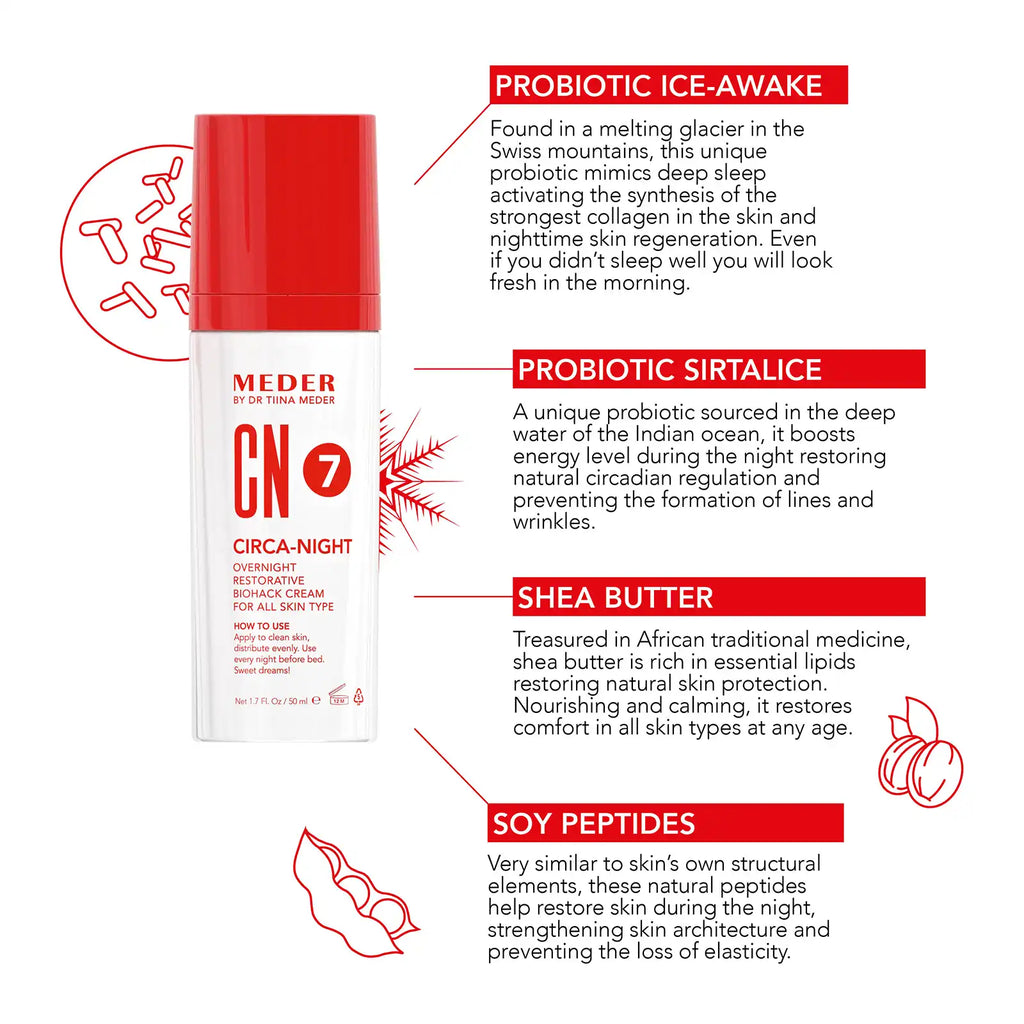 Circa-Hand Restorative night hand cream